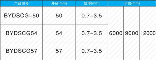博山钳压式声测管现货规格尺寸